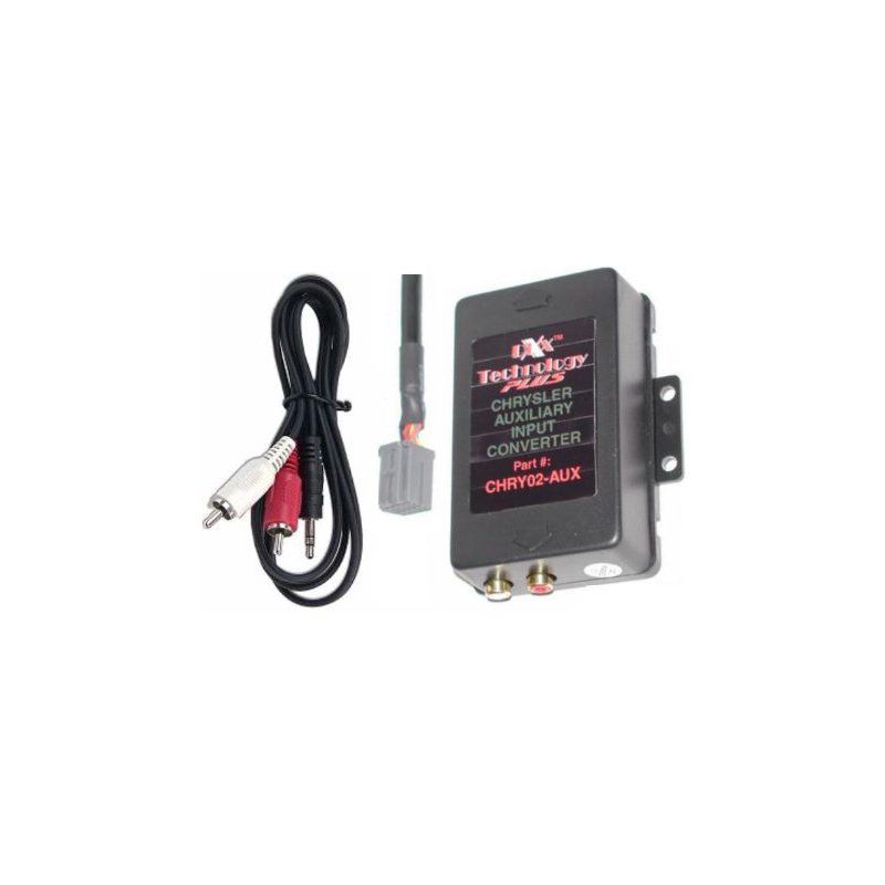 CHRY02-AUX