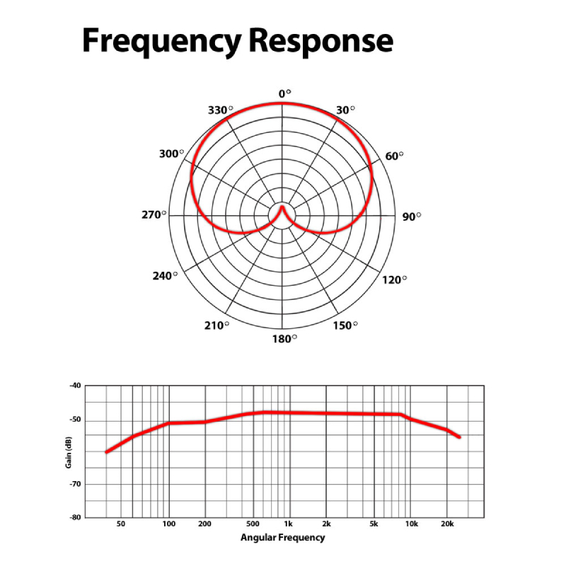 Additional product image