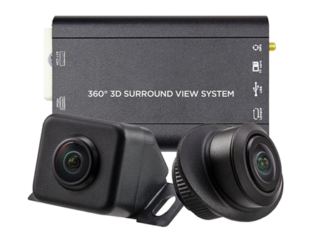 Multi-View 360 Degree Camera