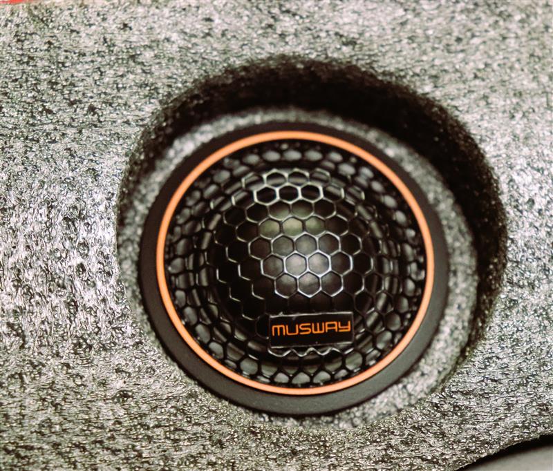 product review image