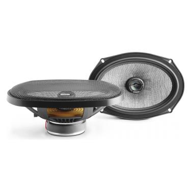 Focal 690AC