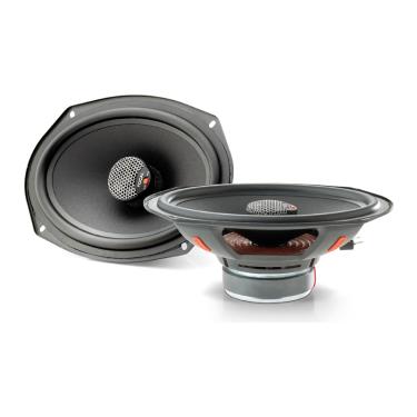 Focal ICU690