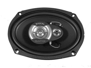 Focal R-690C