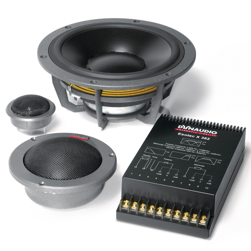 Dynaudio Esotec System 362