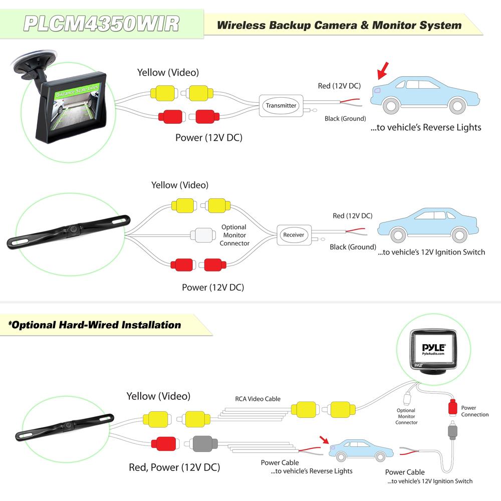 Tadibrothers Backup Camera Wiring Diagram from www.onlinecarstereo.com
