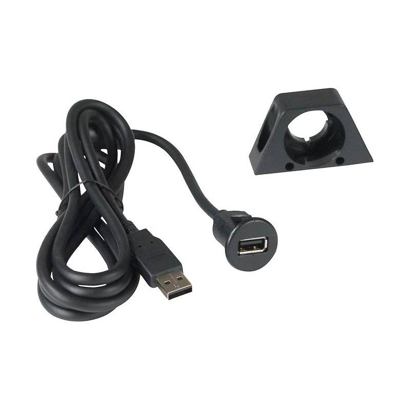 PAC&nbsp;USBDMA6