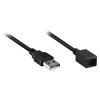 AXUSB-SUB2