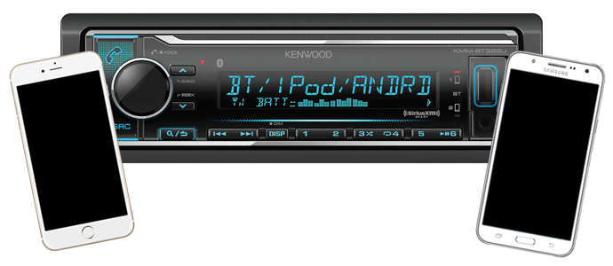 Dual Phone Connection
