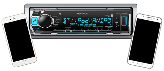Dual Phone Connection