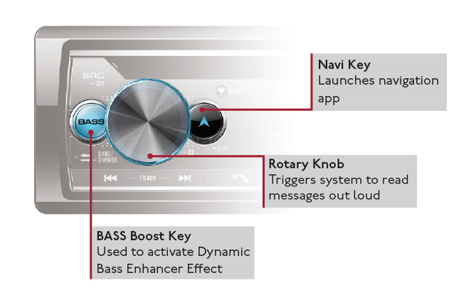 Kenwood Dpx503bt Wiring Diagram - ORI-FUN-COSMETICS