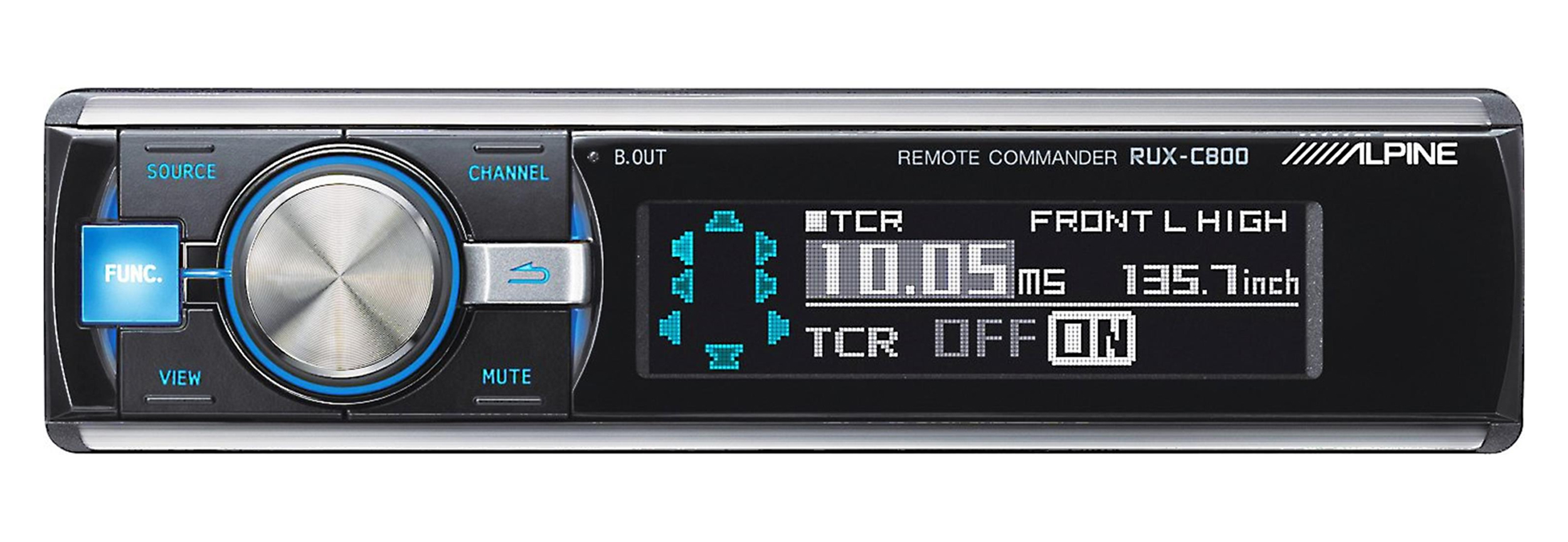 Full Function Control